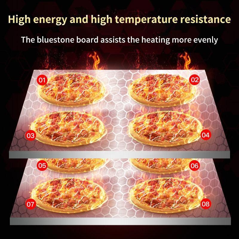 Elektro Mini Pizzaofen - 4x 25cm - Manuell